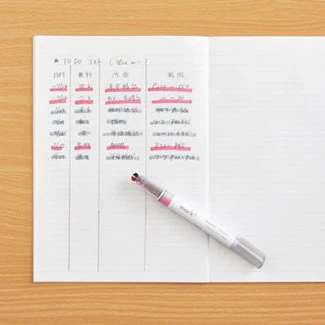 Kokuyo mark+ Two Tone Color Marker / Highlighter (Two Colors) - Image 6
