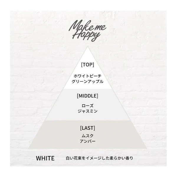 Make Me Happy Body Mist - Image 2