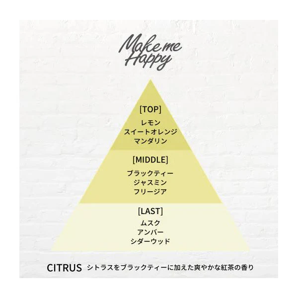 Make Me Happy Body Mist - Image 6