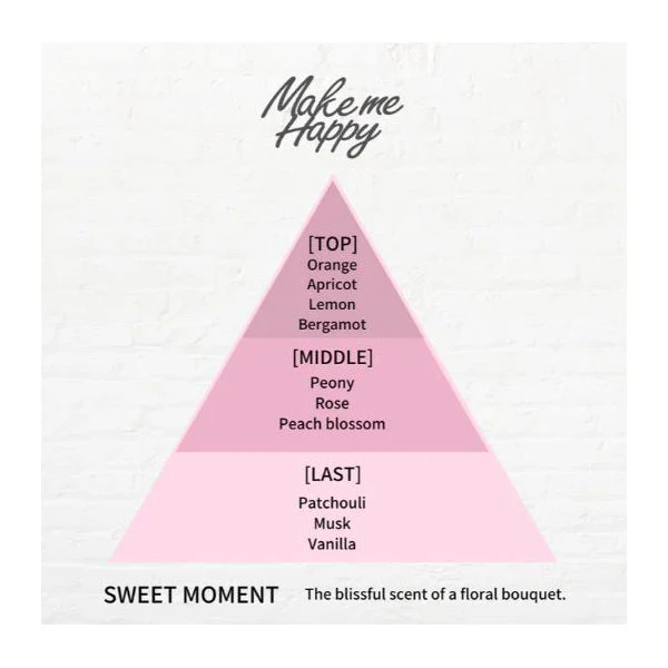 Make Me Happy Eau de Toilette - Image 14