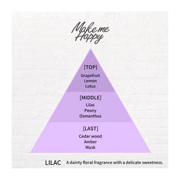 Make Me Happy Eau de Toilette - Image 2
