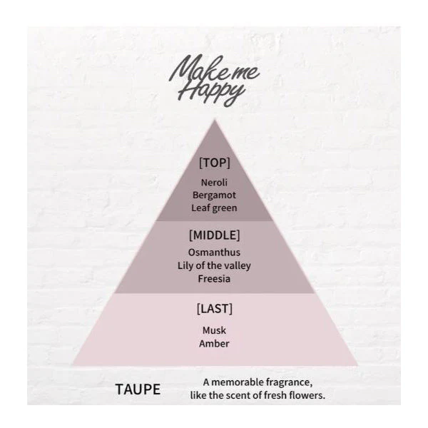 Make Me Happy Eau de Toilette - Image 4
