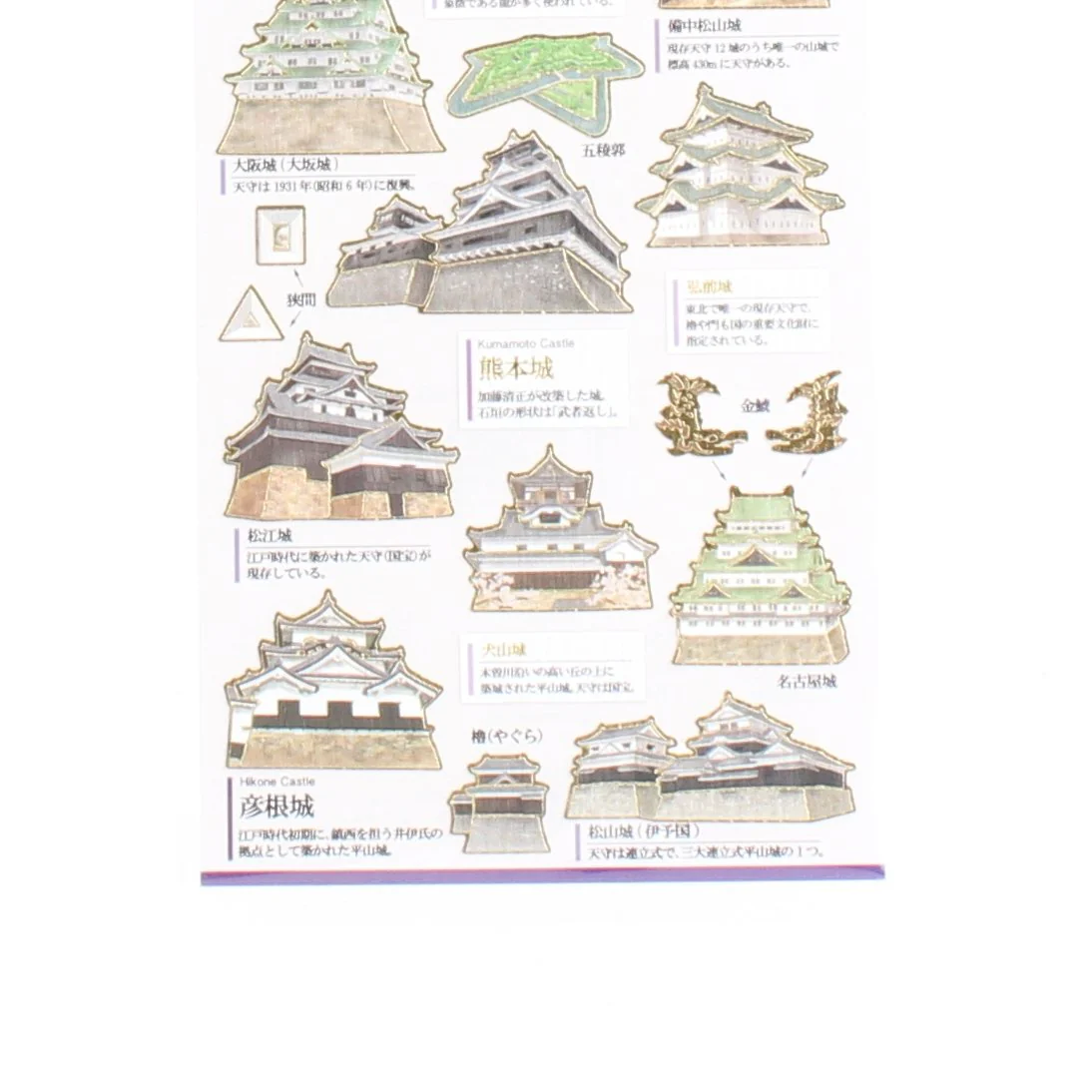 Kamio Picture Dictionary Stickers (Castle) - Image 3