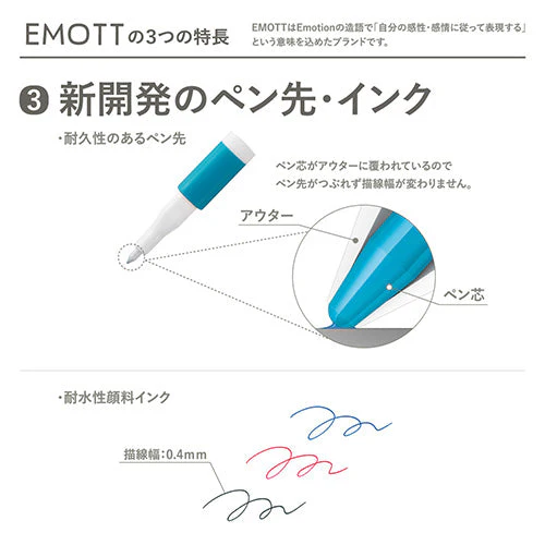 Uni Mitsubishi Pencil Emott 0.4mm Fine Pen / Marker - Image 4